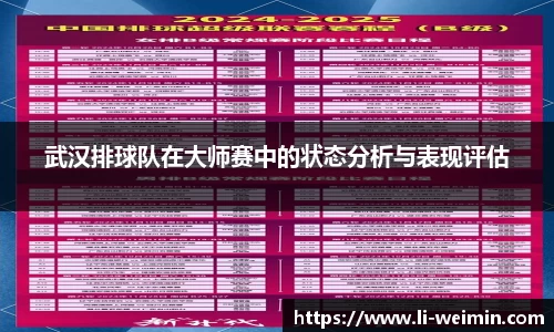 武汉排球队在大师赛中的状态分析与表现评估