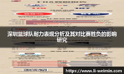 深圳篮球队耐力表现分析及其对比赛胜负的影响研究