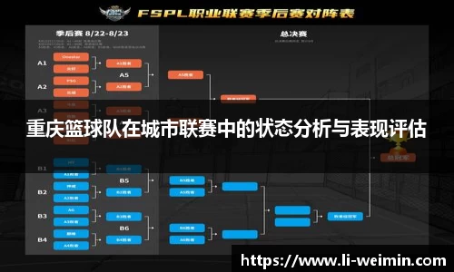 重庆篮球队在城市联赛中的状态分析与表现评估