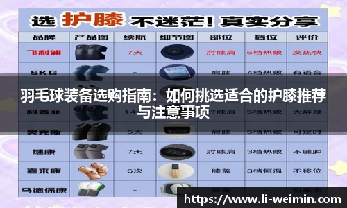 羽毛球装备选购指南：如何挑选适合的护膝推荐与注意事项